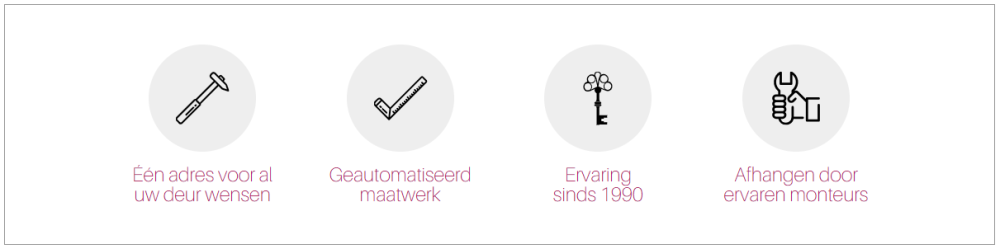 Schermafbeelding 2026-05-07 112836.png